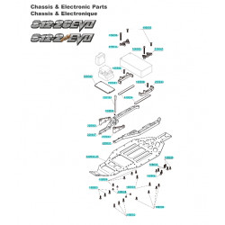 S12-2C/D EVO Center