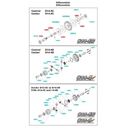 S14-4 C/D Diffs