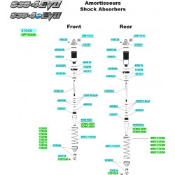 S35-4/4E EVO Amortisseurs