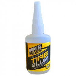 Cyano Pneus MEDIUM