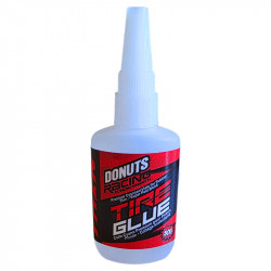 Cyano Pneus Fluide