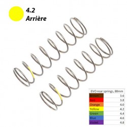 8B 4.0 - Ressort 16mm Av EVO , 4.5 Orange (2)